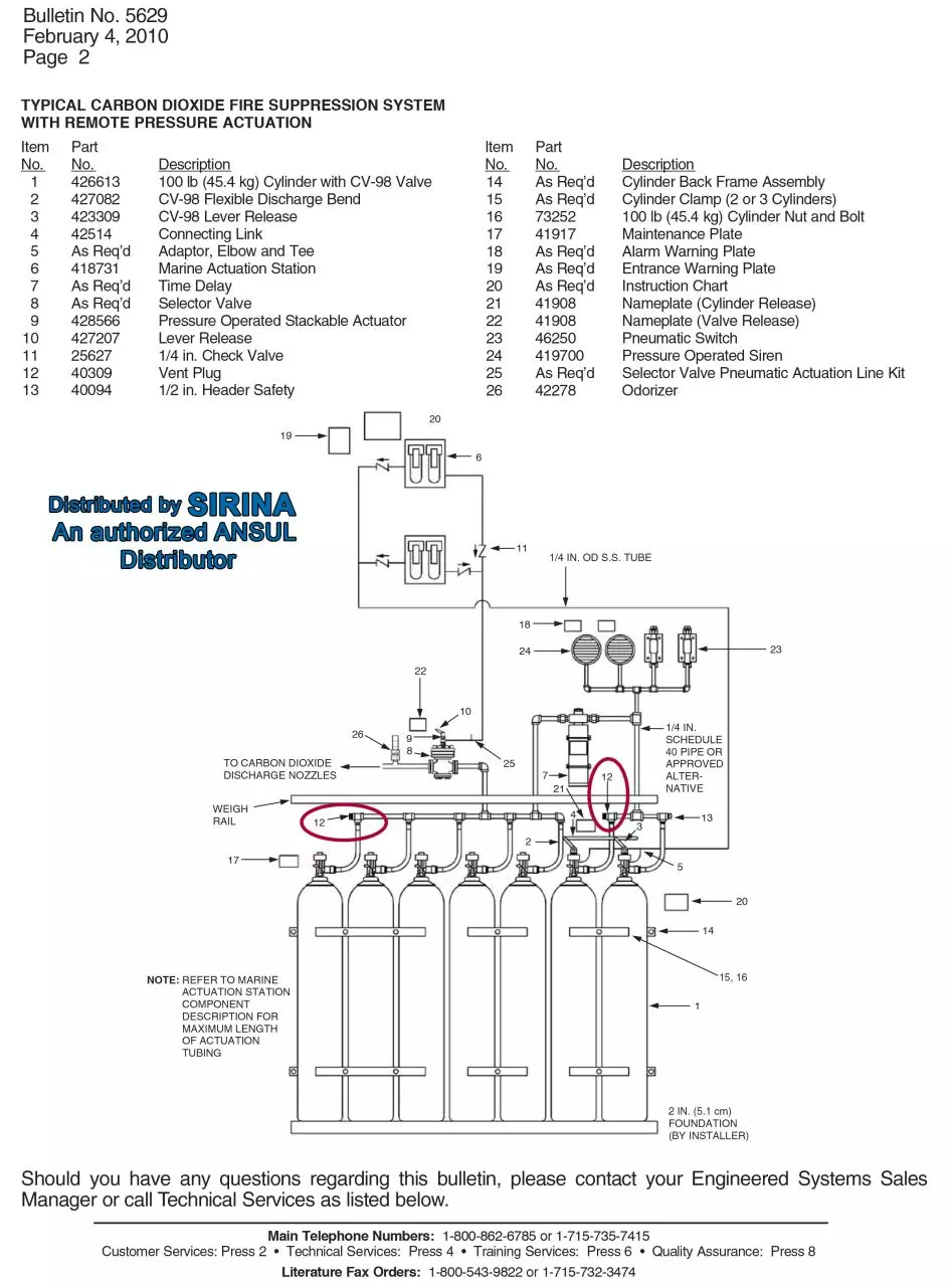 Page 5 of 191, INERGEN 150 BAR Manual