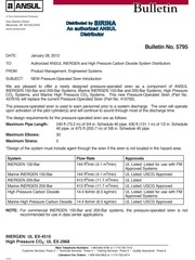 Page 2, INERGEN 150 BAR Manual