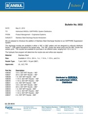 Page 3, SAPPHIRE MANUAL FULL
