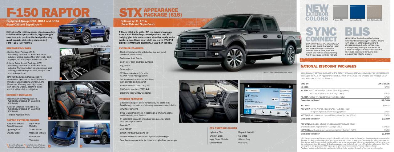 Document preview 2017F150WhatsNewHeroCard_compressed.pdf - page 2/3
