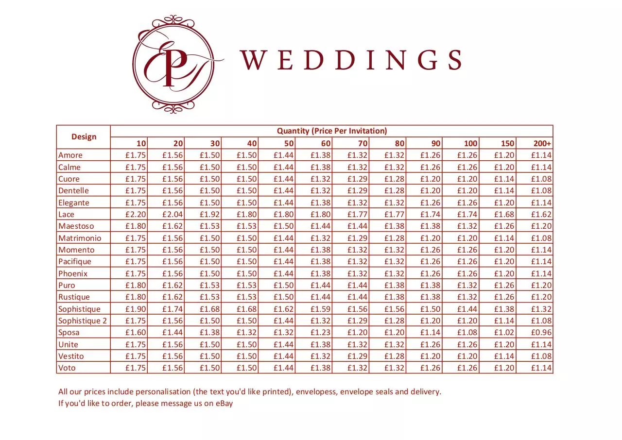 Page 1 of 1, Price List
