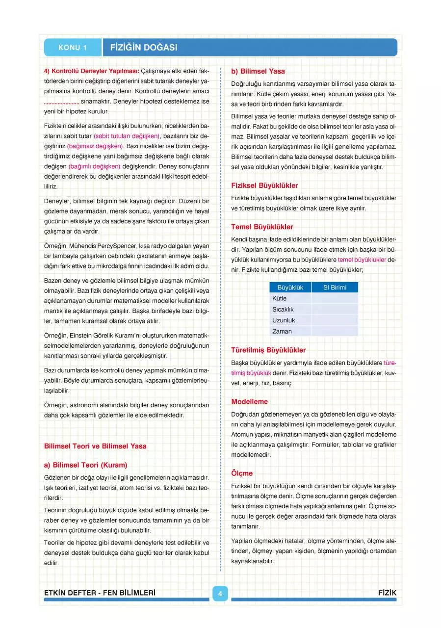 Page 3 of 59, YGS 2017 ETKİN DEFTER (2)