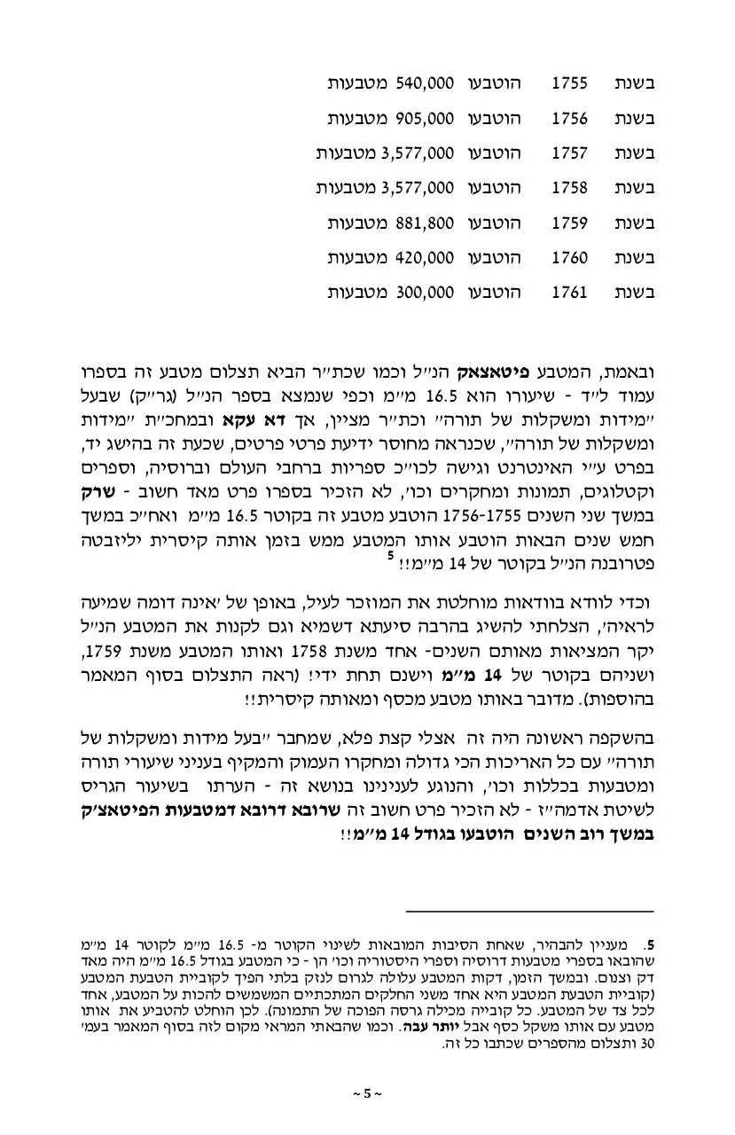 Page 5 of 45, Gris according to Alter Rebbe R Farkash