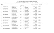 list of enrolled studen 2016