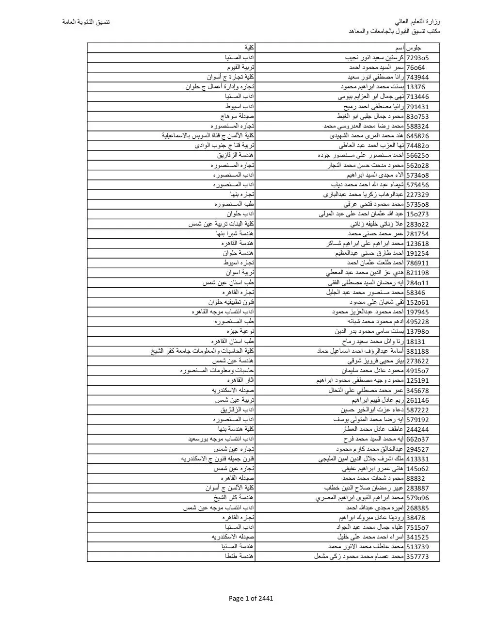 Page 1 of 2441, tansek