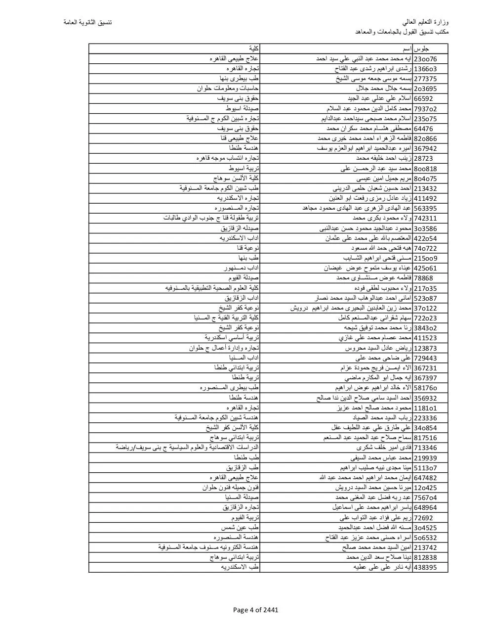 Page 4 of 2441, tansek