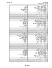 Page 2, tansek