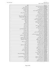 Page 3, tansek