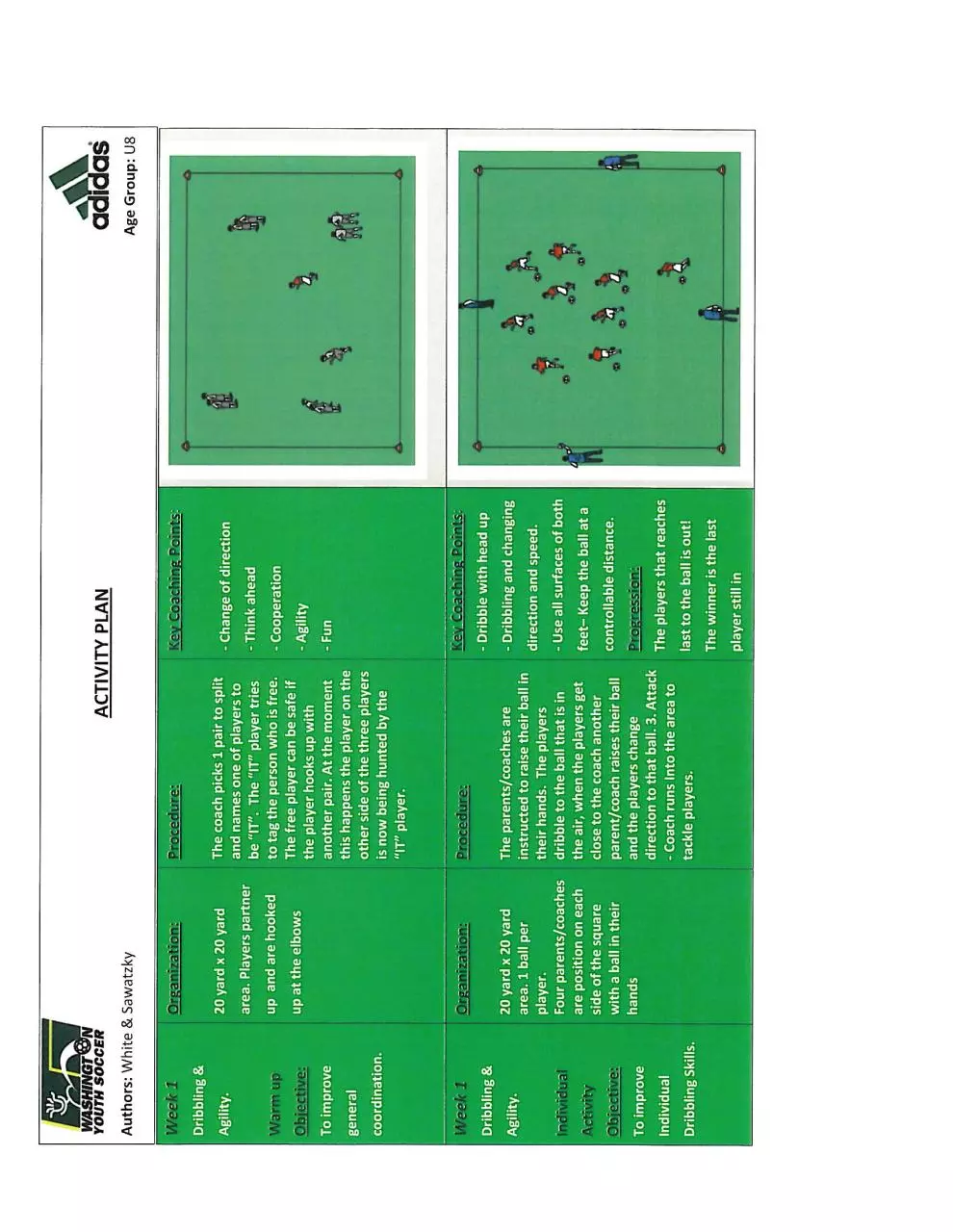 Page 1 of 2, U8 Week 1 Dribbling & Agility