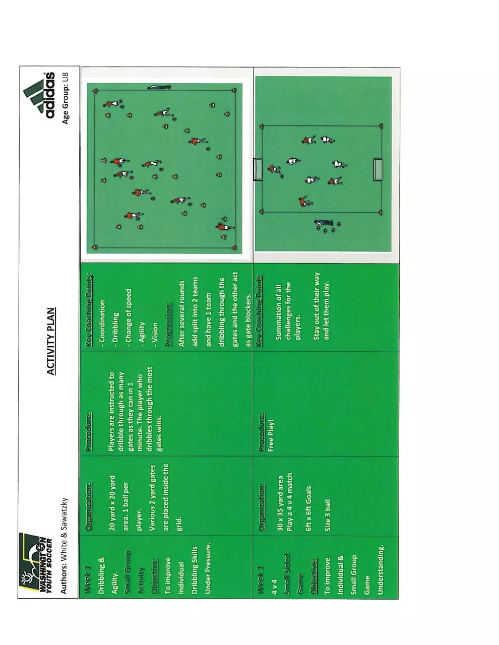Page 2 of 2, U8 Week 1 Dribbling & Agility