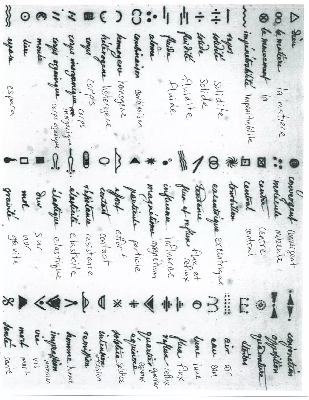 Page 1 of 2, CCF08052016