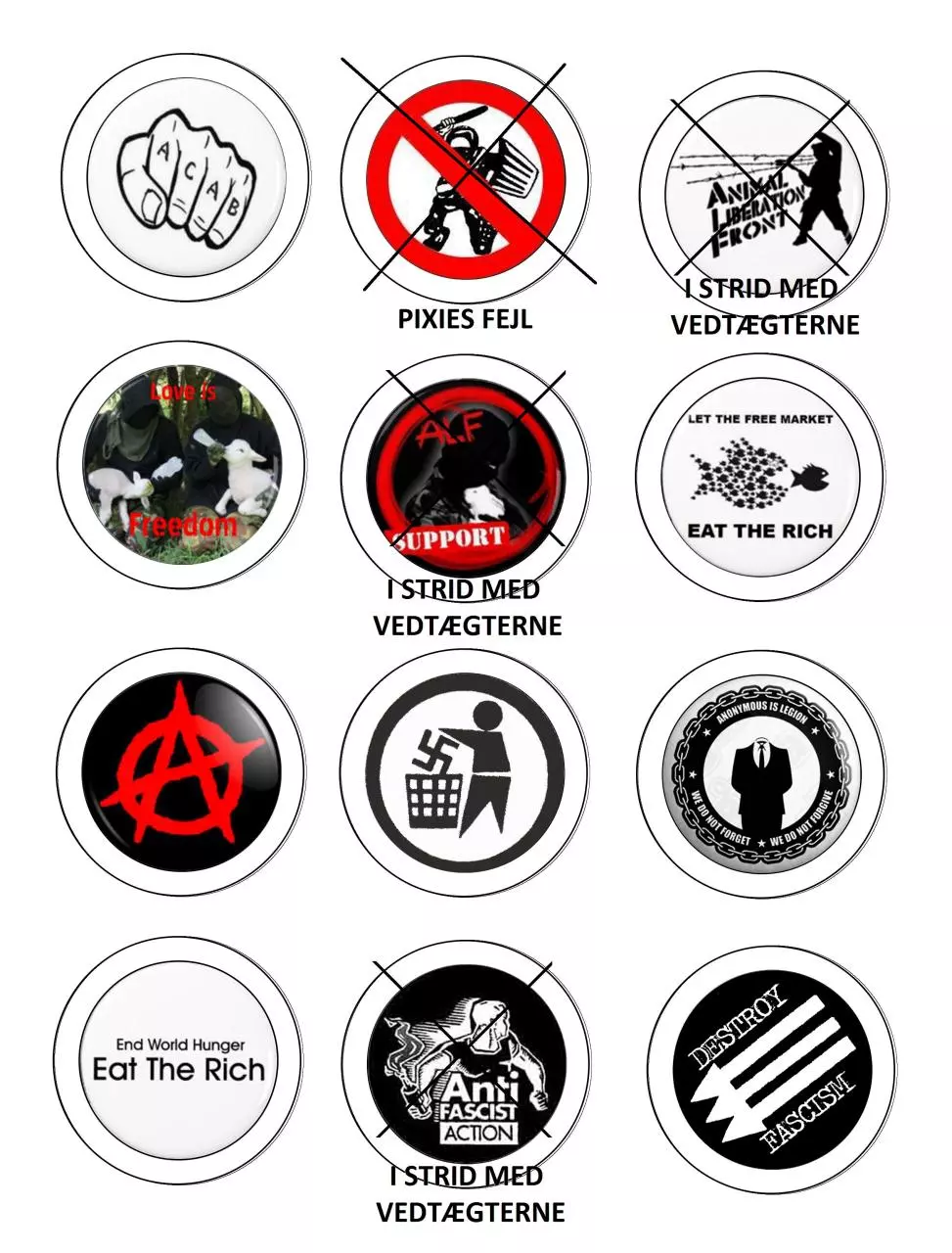 Page 1 of 7, 1 Badges 01 84