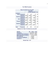 Page 1, Report