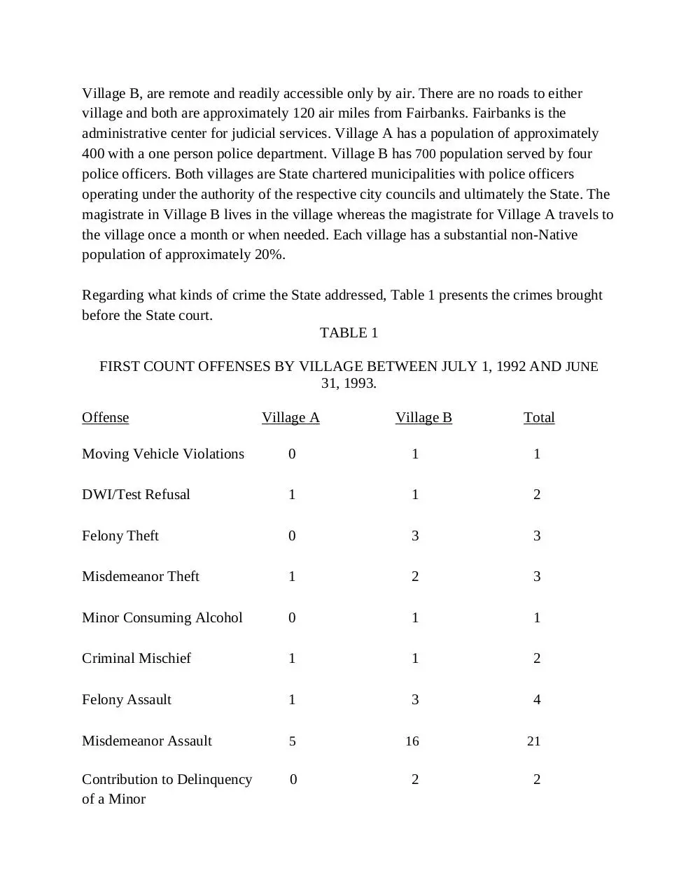 Page 2 of 9, J340C&B 2