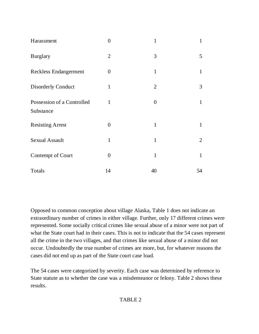 Page 3 of 9, J340C&B 2