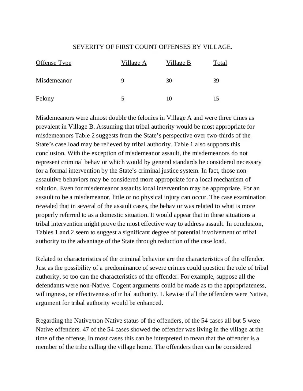 Page 4 of 9, J340C&B 2