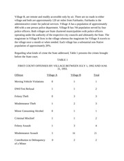 Page 2, J340C&B 2