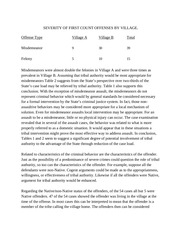 Page 4, J340C&B 2