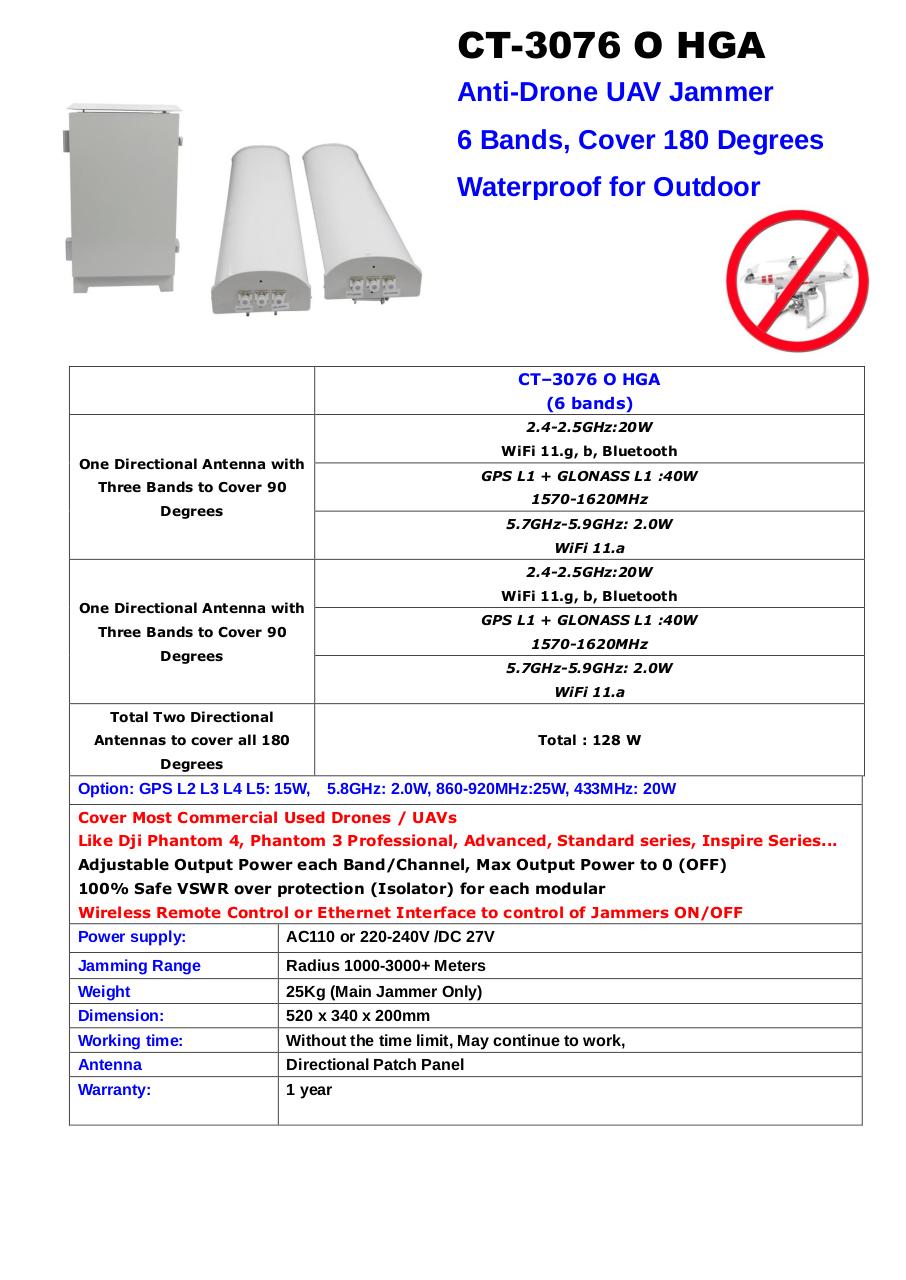 Document preview CT-3076-HGA Anti-Drone UAV Outdoor Jammer High Gain Antennas.pdf - page 1/2