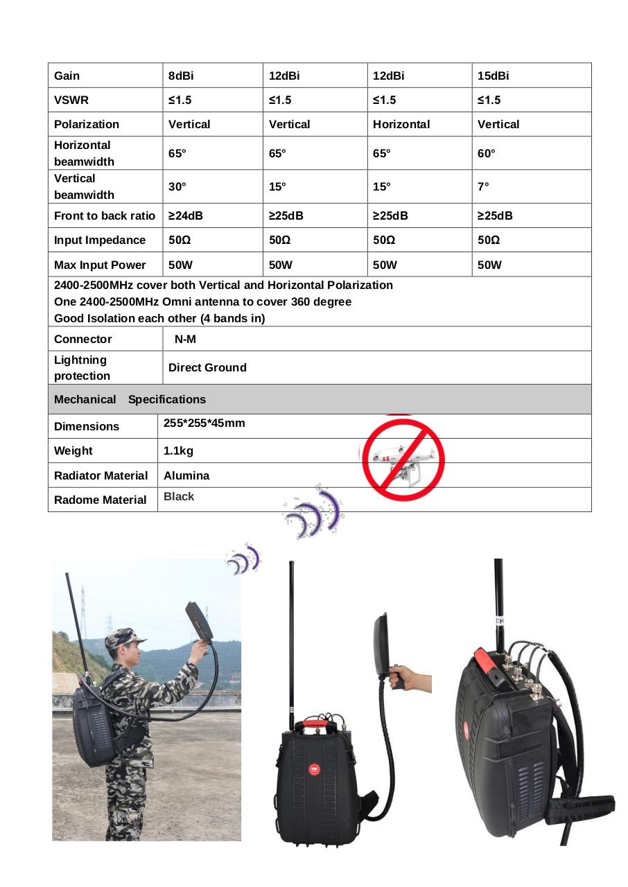 Document preview Jammers4u CT-4035-UAV Man Pack Anti-Drone UAV Jammer.pdf - page 2/2