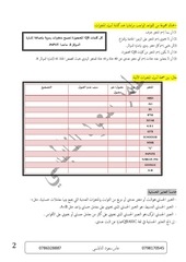 Page 2, 2017 (Repaired) (Repaired)
