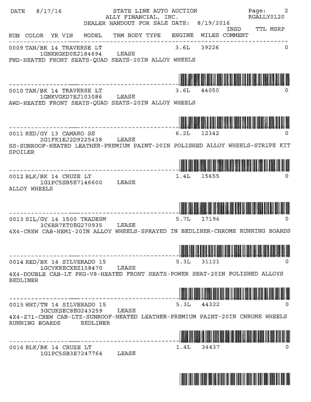 Page 2 of 19, allybarcodes