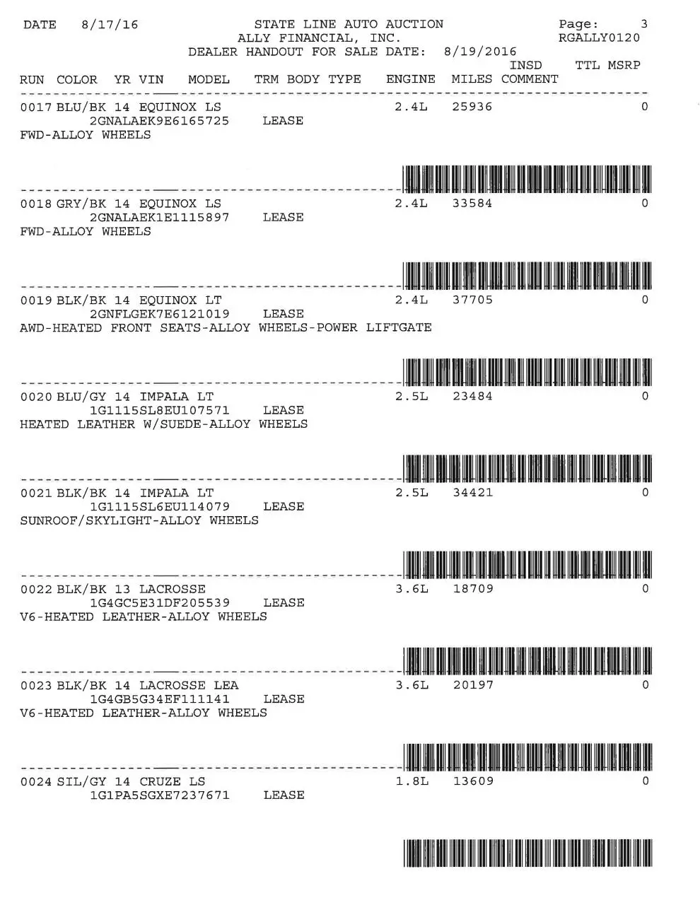 Page 3 of 19, allybarcodes