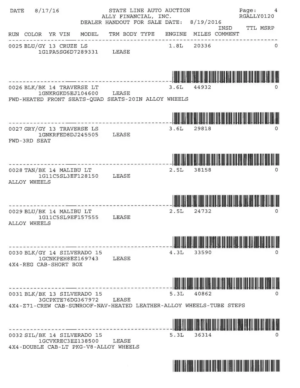 Page 4 of 19, allybarcodes