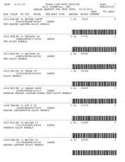 Page 1, allybarcodes