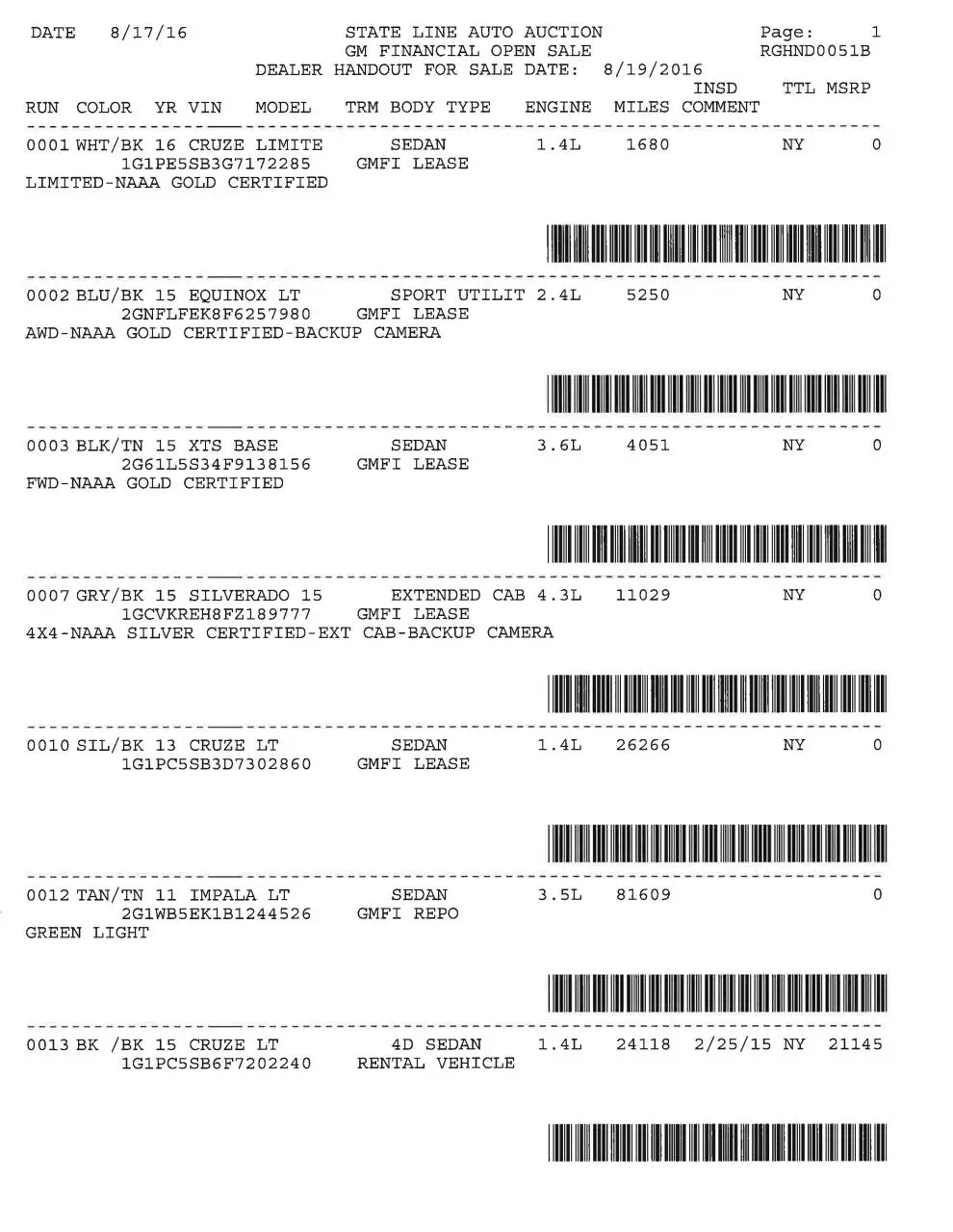 Page 1 of 23, gmopenbarcodes