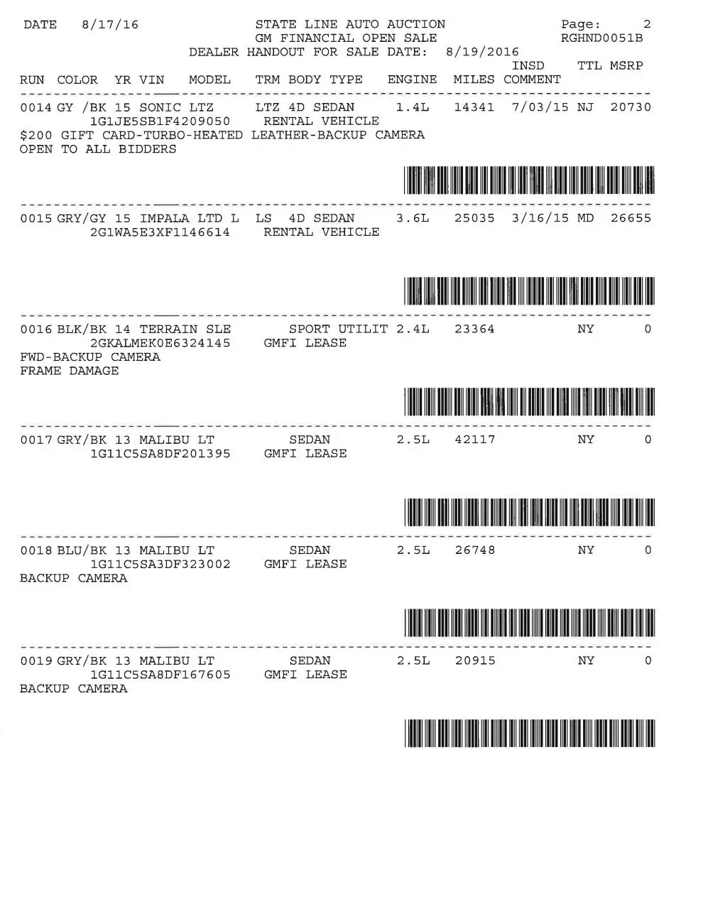 Page 2 of 23, gmopenbarcodes