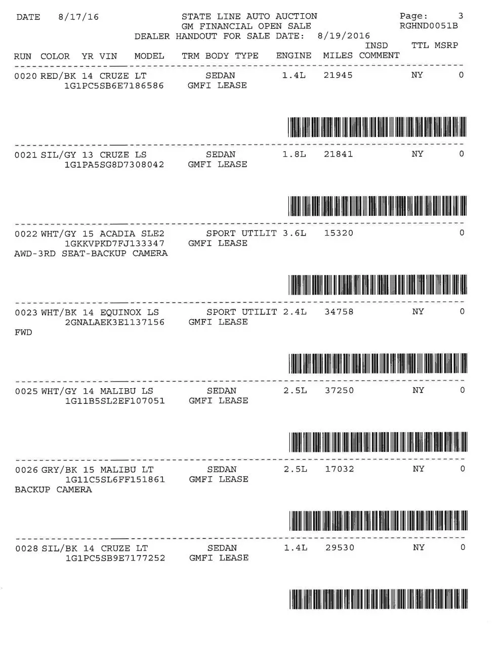 Page 3 of 23, gmopenbarcodes