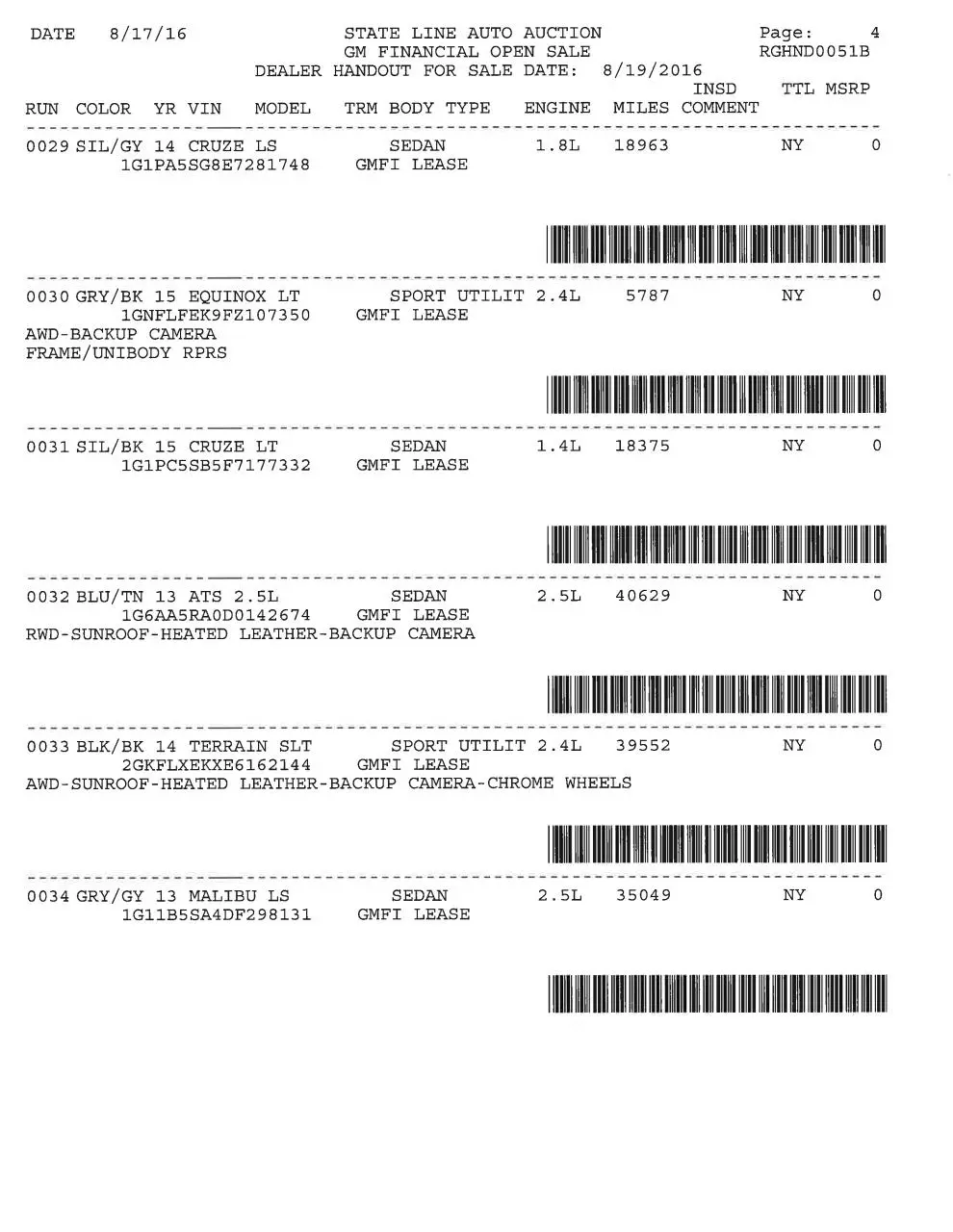 Page 4 of 23, gmopenbarcodes