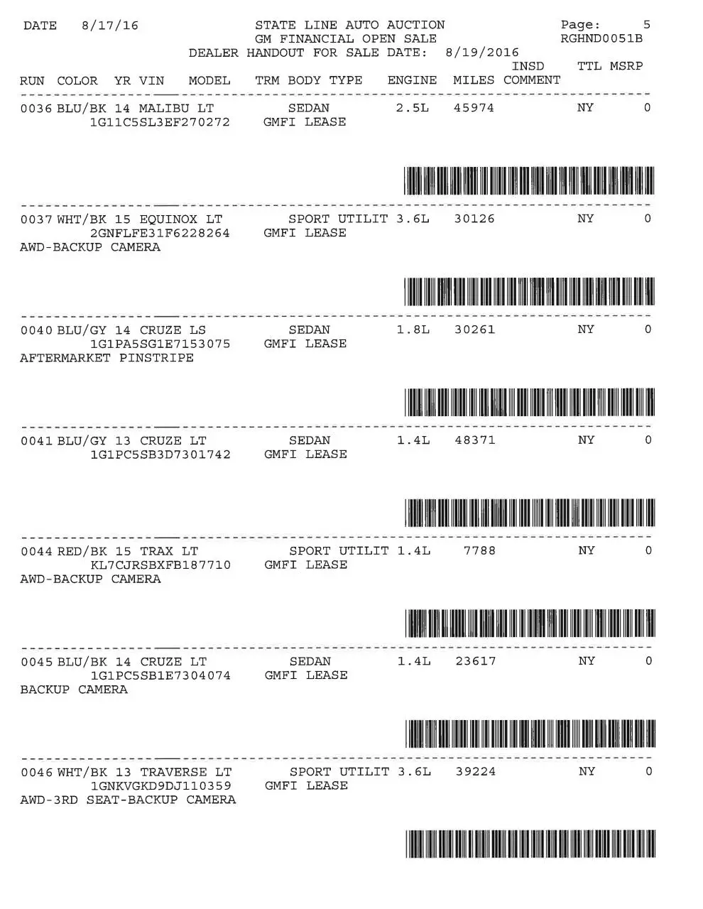 Page 5 of 23, gmopenbarcodes