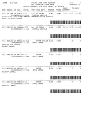 Page 2, gmopenbarcodes
