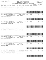 Page 5, gmopenbarcodes