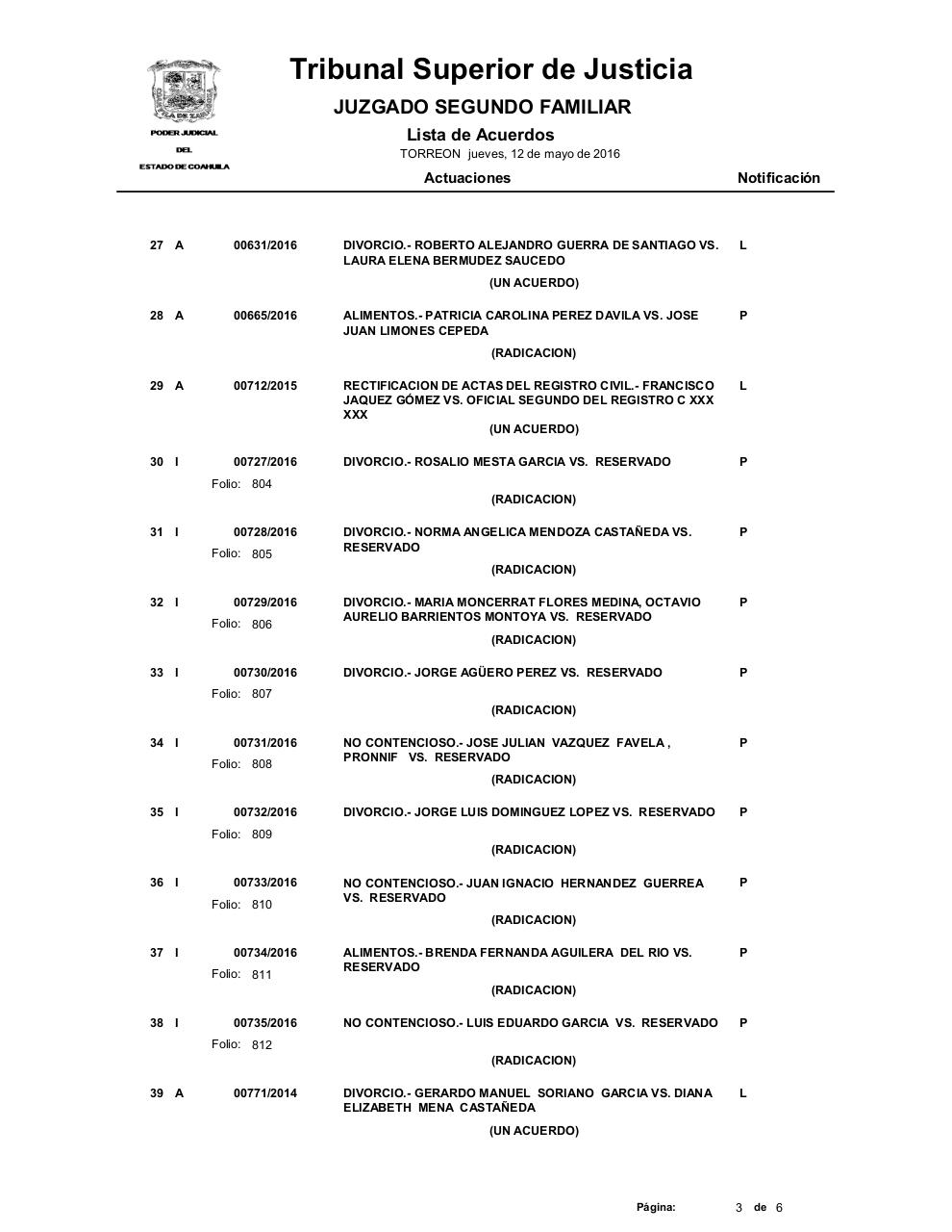 Document preview Patricia Carolina Perez Davila - Jose Juan Limones Cepeda.pdf - page 1/1