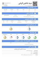 Page 1, pro6 cv 2