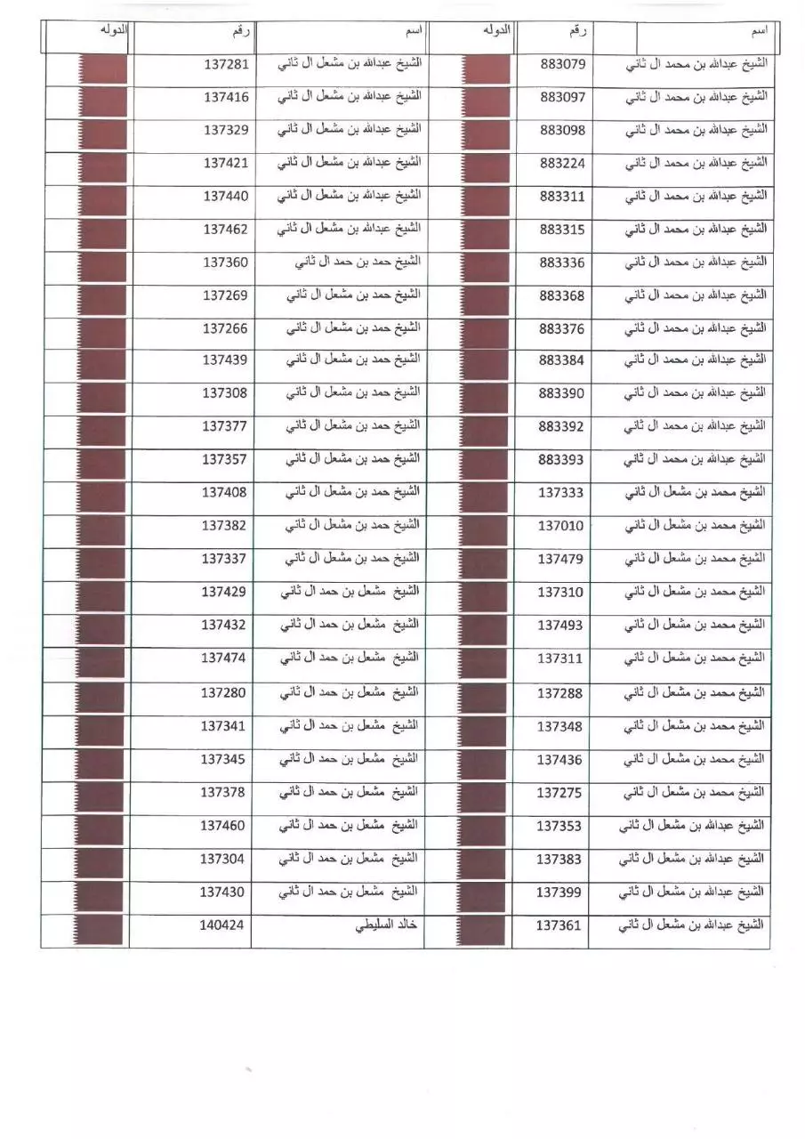 Page 1 of 23, ابو عبدالله 2016.compressed