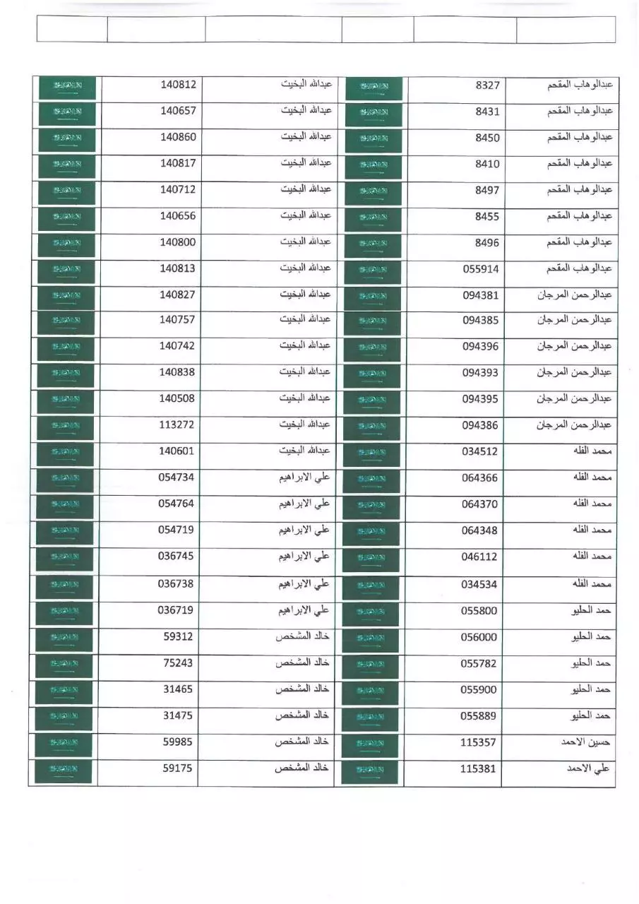 Page 3 of 23, ابو عبدالله 2016.compressed