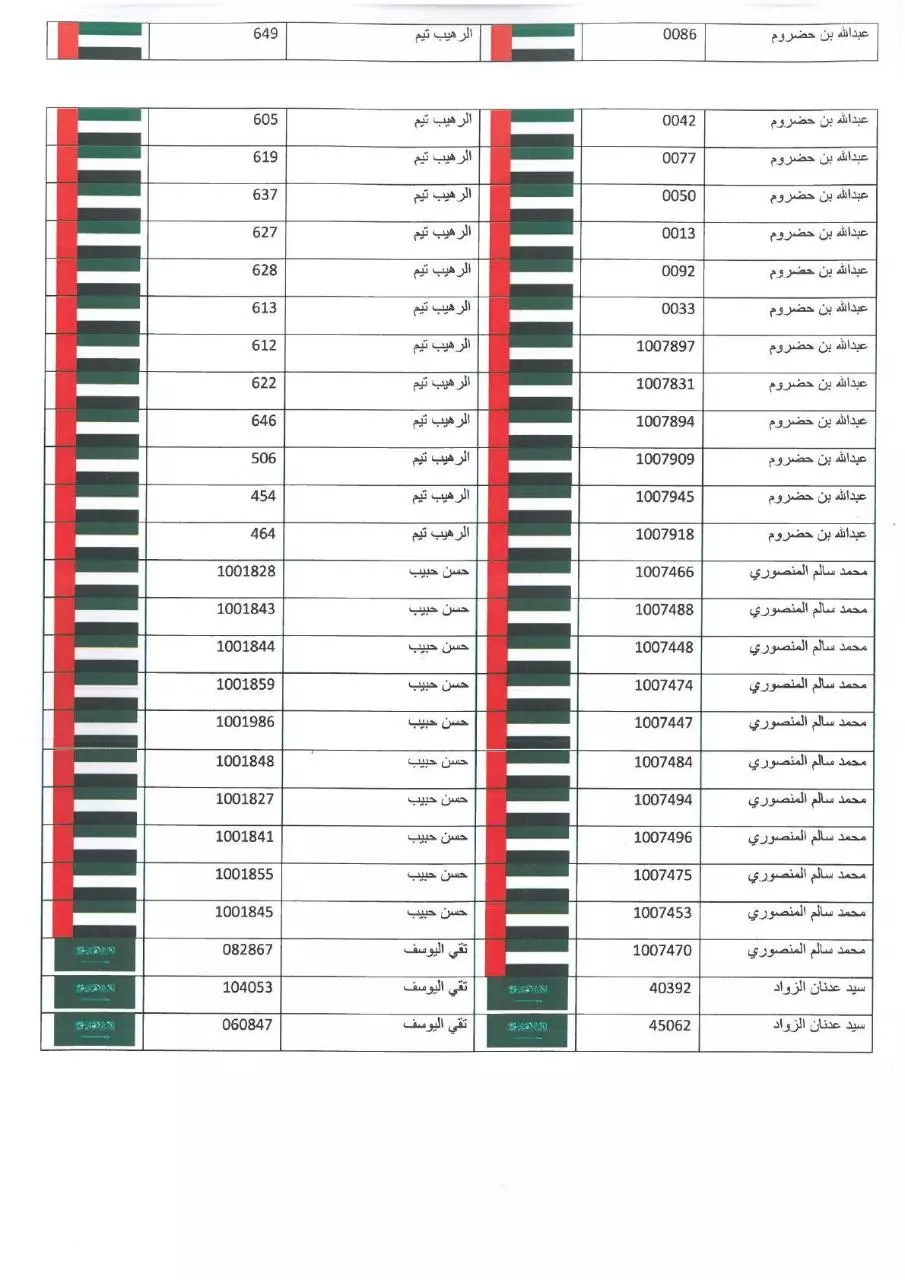 Page 5 of 23, ابو عبدالله 2016.compressed