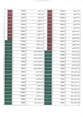 Page 2, ابو عبدالله 2016.compressed
