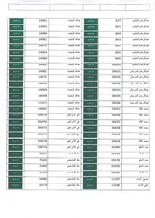 Page 3, ابو عبدالله 2016.compressed