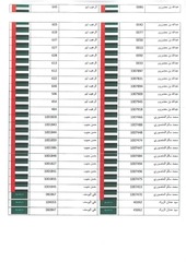 Page 5, ابو عبدالله 2016.compressed