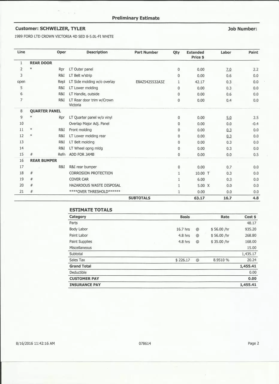 Page 2 of 3, Estimate