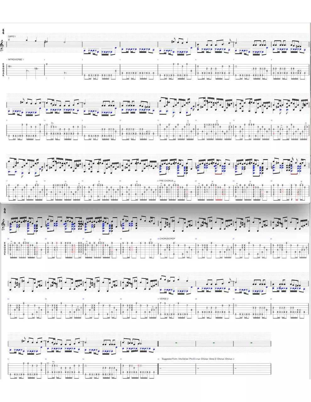 Page 1 of 1, You Know You Like it Tabs