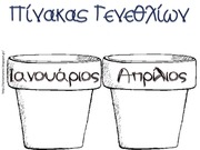 Page 2, ΓΕΝΕΘΛΙΑ 1