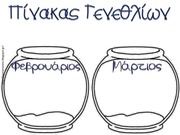 Page 3, ΠΙΝΑΚΑΣ ΓΕΝΕΘΛΙΩΝ 2
