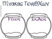 Page 4, ΠΙΝΑΚΑΣ ΓΕΝΕΘΛΙΩΝ 2
