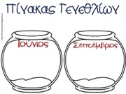 Page 5, ΠΙΝΑΚΑΣ ΓΕΝΕΘΛΙΩΝ 2